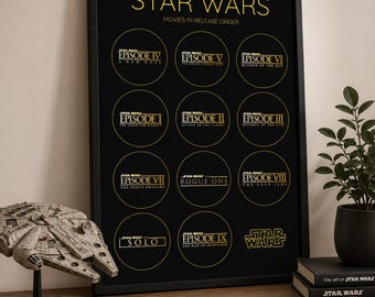 Poster Star Wars-films in releasevolgorde | Star Wars-muurkunst | Sciencefictionfilmposter | Thuisbioscoopdecoratie | Cadeau voor Star Wars-fans