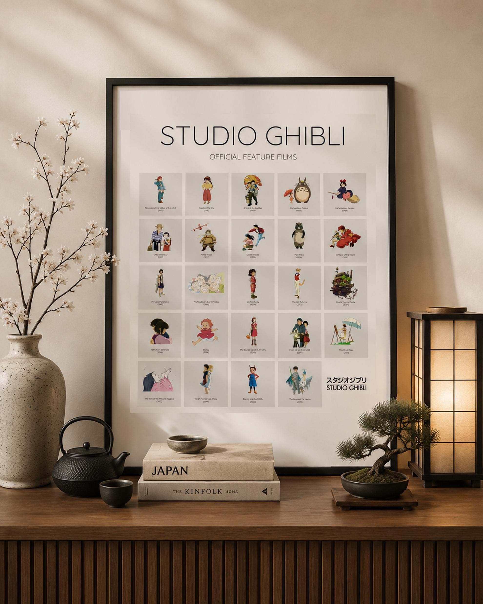Ghibli wall art - Etsy 日本