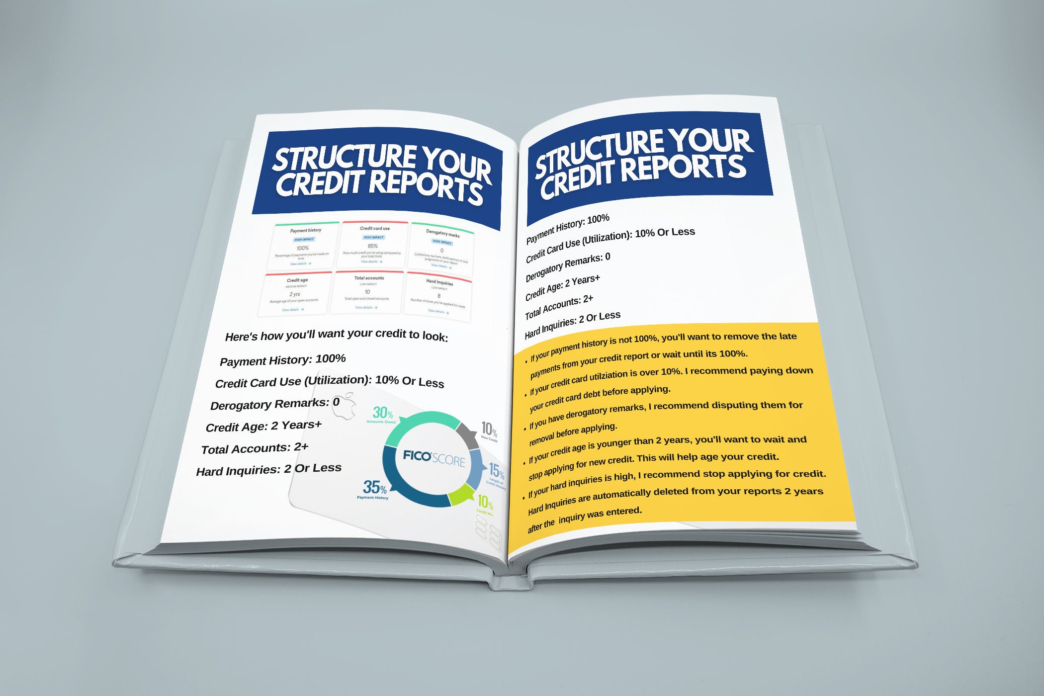 Apply For Credit Card apple Credit Card With No Inquiry E book Template apply-for-credit-card-apple-credit-card-with-no-inquiry-e-book-template