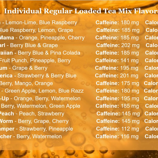 Loaded Boosted Tea Mixes - Individual Packs Powder Mixes Loaded with Vitamins, Antioxidants & Clean Caffeine *New Flavors Added*