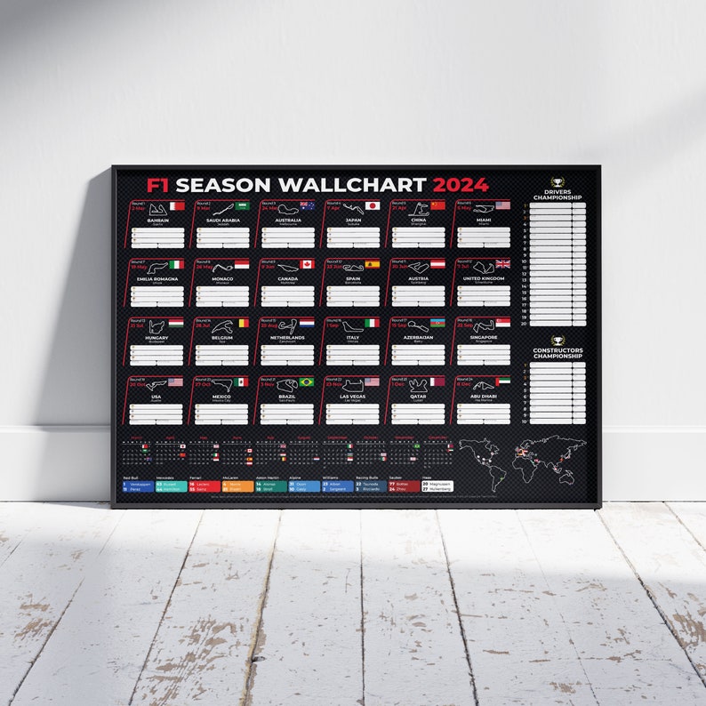 F1 2024 Season Wallchart Etsy