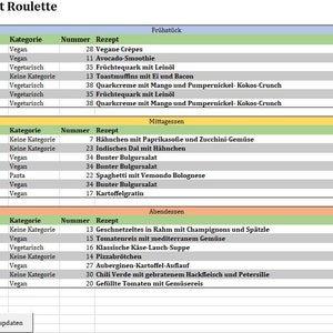 Recipe Roulette, Random Recipes, Random Recipes, Meal Planner, Excel