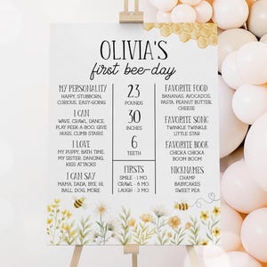 Tabellone delle pietre miliari delle api, poster per il primo compleanno di una bambina del giorno delle api, decorazioni per la festa del giorno delle api, modello modificabile stampabile 78BE