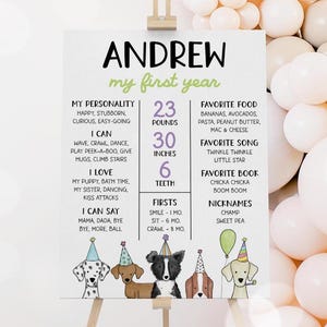 Dog Milestone Board, Puppy 1st Birthday Milestone Poster, Pawty Dog Theme Puppy Party Sign Decorations, Printable Editable Template 44DG