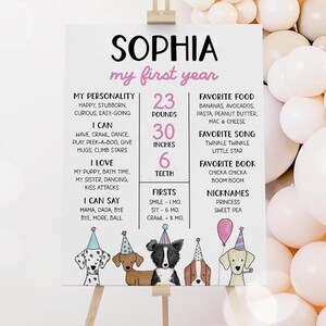 Dog Milestone Board, Puppy Girl 1st Birthday Milestone Poster, Pawty Dog Theme Puppy Party Sign Decorations Printable Editable Template 43DG