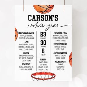 May include: A white poster with basketball-themed graphics and text. The poster reads "CARSON'S rookie year" and includes details about the child's personality, favorite things, and milestones. The poster also lists the child's weight as 23 pounds and height as 30 inches.