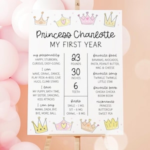 Quadro de marcos da princesa, pôster de marcos do primeiro aniversário da menina da celebração real, modelo editável de placa para festa Era uma vez 49PR