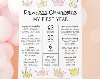 Può includere: Un cartello bianco su un cavalletto di legno con la scritta "Princess Charlotte MY FIRST YEAR". Il cartello include dettagli sulla personalità del bambino, i cibi preferiti e i soprannomi. Il cartello è decorato con illustrazioni di corone ed è circondato da palloncini rosa.