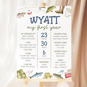 Fishing Milestone Board, O Fishally One 1st Birthday Milestone Poster, Ofishally Theme Party Sign, Printable Editable Template 83FI