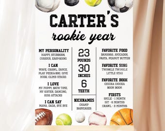 Sports 1st Birthday Milestone Poster, Rookie Year Boy First Birthday Stat Sign, Sports Theme Milestone Board Editable Template 14SP