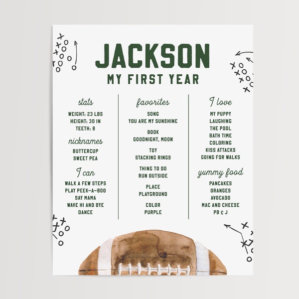 Editable Football Birthday Milestone Board Football First Birthday Stats Poster Football Milestone Sign Template Digital Download 1024