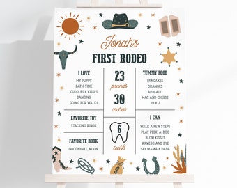 First Rodeo Birthday Milestone Poster, Editable Cowboy Milestone Sign, Wild West Milestone Chart, Western First Birthday Stats Board WW1