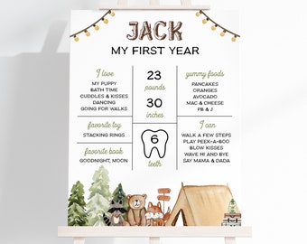 Camping Birthday Milestone Poster, Editable Camping Milestone Sign, Outdoor Camp Boy First Birthday Stats Sign, Instant Download CMP1