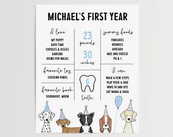 Dog Birthday Milestone Poster, Puppy Milestone Sign, Dog Theme First Birthday Stat Sign, Puppy Pawty Milestone Board 1015