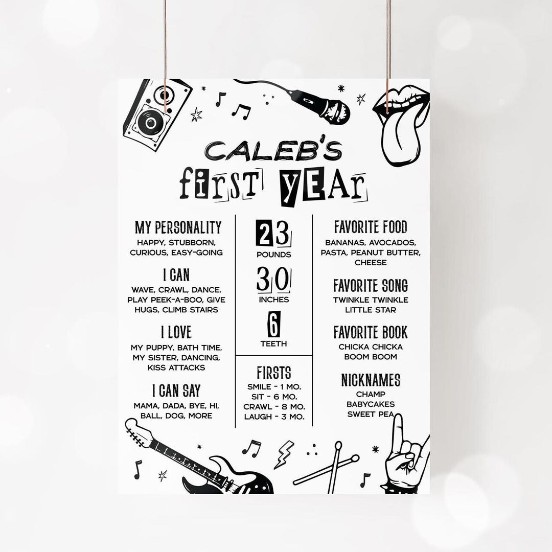 Rock and Roll 1st Birthday Milestone Poster, Rock N Roll Theme