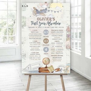 Première étape du premier anniversaire, affiche de la première année de voyage, affiche de la fête d'anniversaire du garçon Onederful Birthday, carte de l'avion, aventure 0019