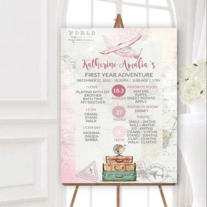 1er anniversaire de voyage jalon imprimable affiche de statistiques de première année anniversaire Onederful fête d'anniversaire d'une fille aventure en avion attend GR2