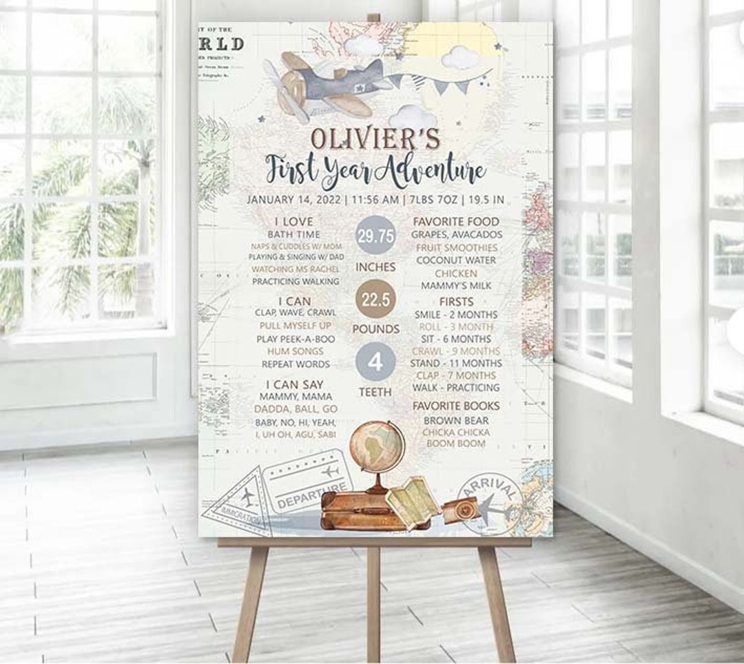 Milestone First Birthday Printable Sign, First Year Poster Travel ...