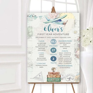 Première étape du premier anniversaire, affiche de la première année de voyage, affiche de la fête d'anniversaire du garçon Onederful Birthday, carte de l'avion, aventure GR1