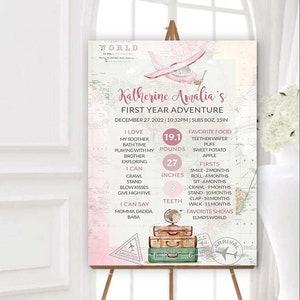 Panneau imprimable pour premier anniversaire, affiche de la première année de voyage, affiche de fête d'anniversaire Onederful Birthday Girl, carte de l'avion, aventure GR2