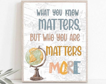May include: A motivational quote on a vintage map background with a globe illustration. The quote reads "What you know matters, but who you are matters more."