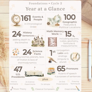 May include: A white ceramic mug with a black handle and the text "But First, Coffee" in a bold, black font. The mug is set against a blurred background, suggesting a cozy setting. The mug appears to be approximately 4 inches tall.