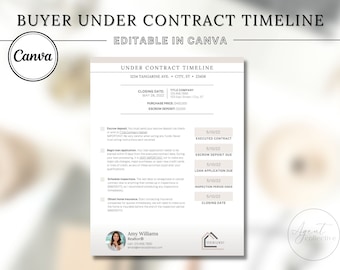 Real Estate Under Contract Timeline: Buyer Closing (Canva Template)