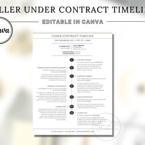 Under Contract Timeline, Under Contract Flyer, Real Estate Closing Timeline, Seller Timeline