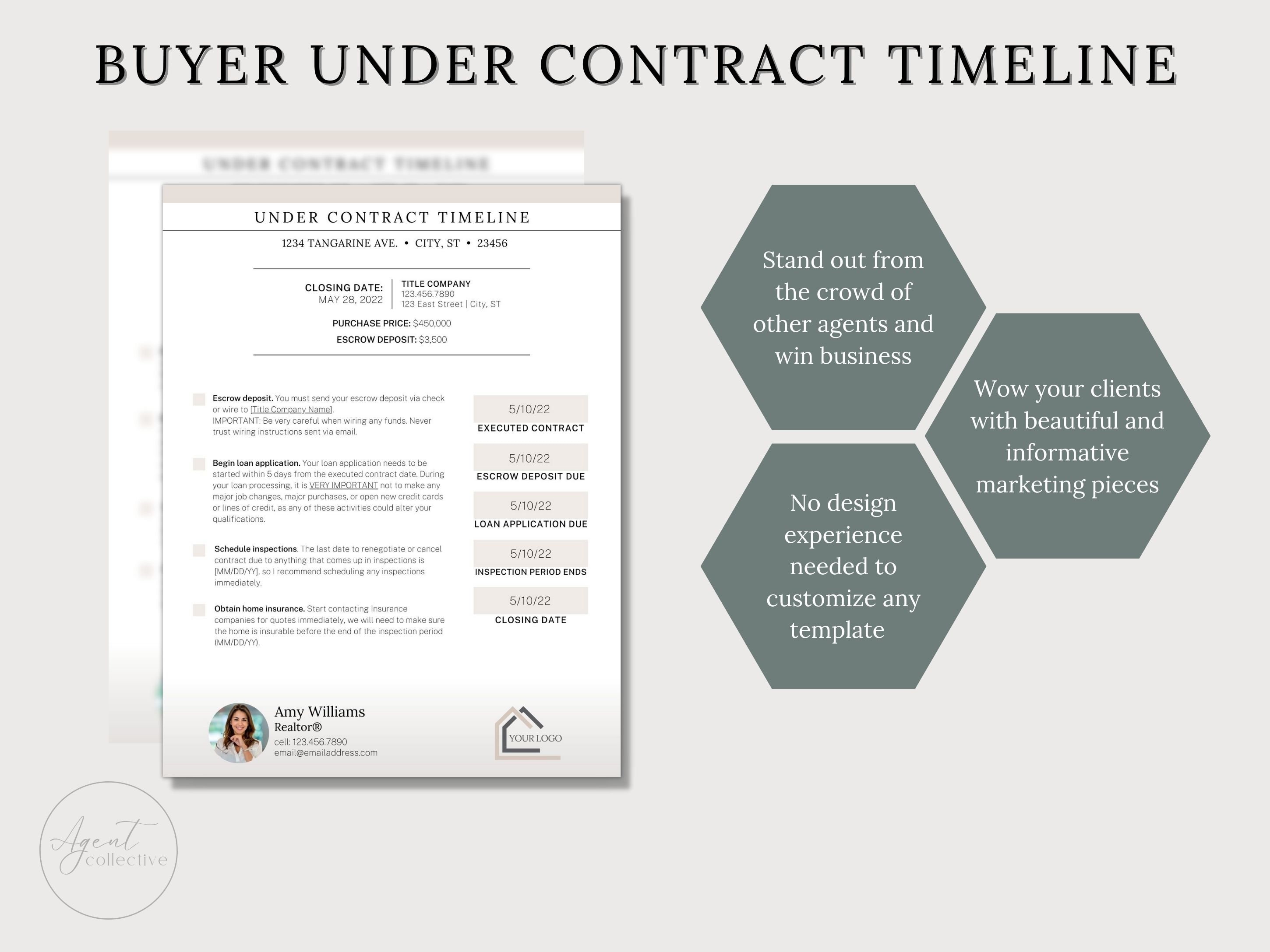 Real Estate Under Contract Timeline Under Contract Buyer Etsy