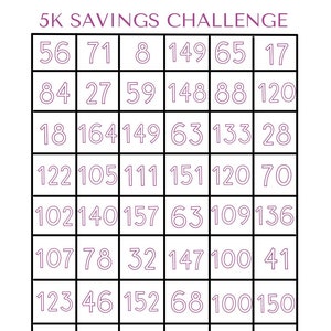 SAVINGS CHALLENGE PRINTABLE  » savings » 5000 savings challenge » cash envelope » budget binder » cash spending » cash stuffing