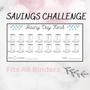 RAINY DAY FUND » A6 size » savings challenge » cash envelope » budget binder » cash spending » cash stuffing