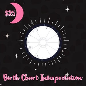 Interpretación de la carta natal (en un plazo de dos días)