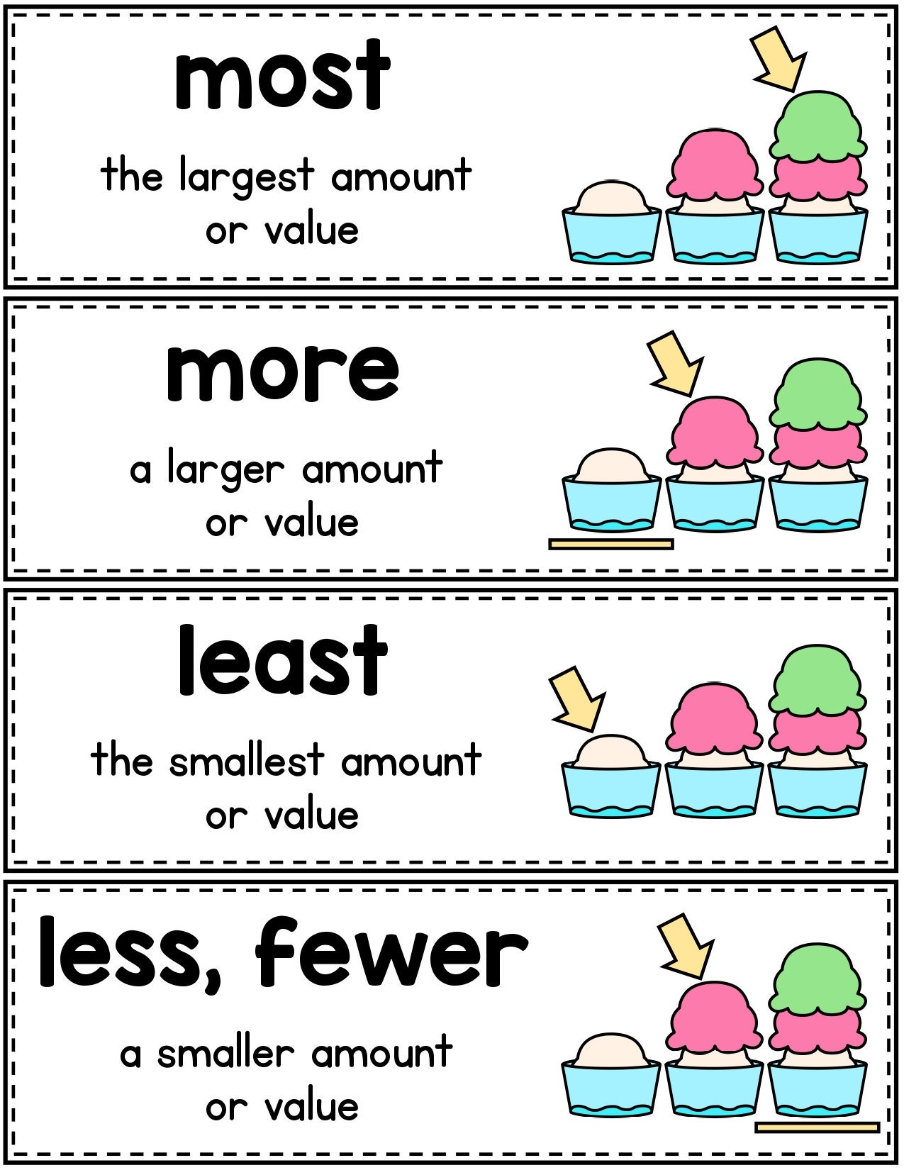 Word Wall Math Vocabulary Cards - Etsy