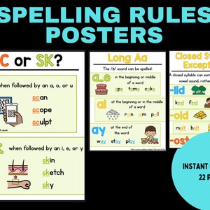 Può includere: Tre poster colorati con regole di ortografia per le lettere 'sc' e 'sk', il suono lungo 'a' e le eccezioni alle sillabe chiuse. I poster hanno illustrazioni ed esempi di parole.