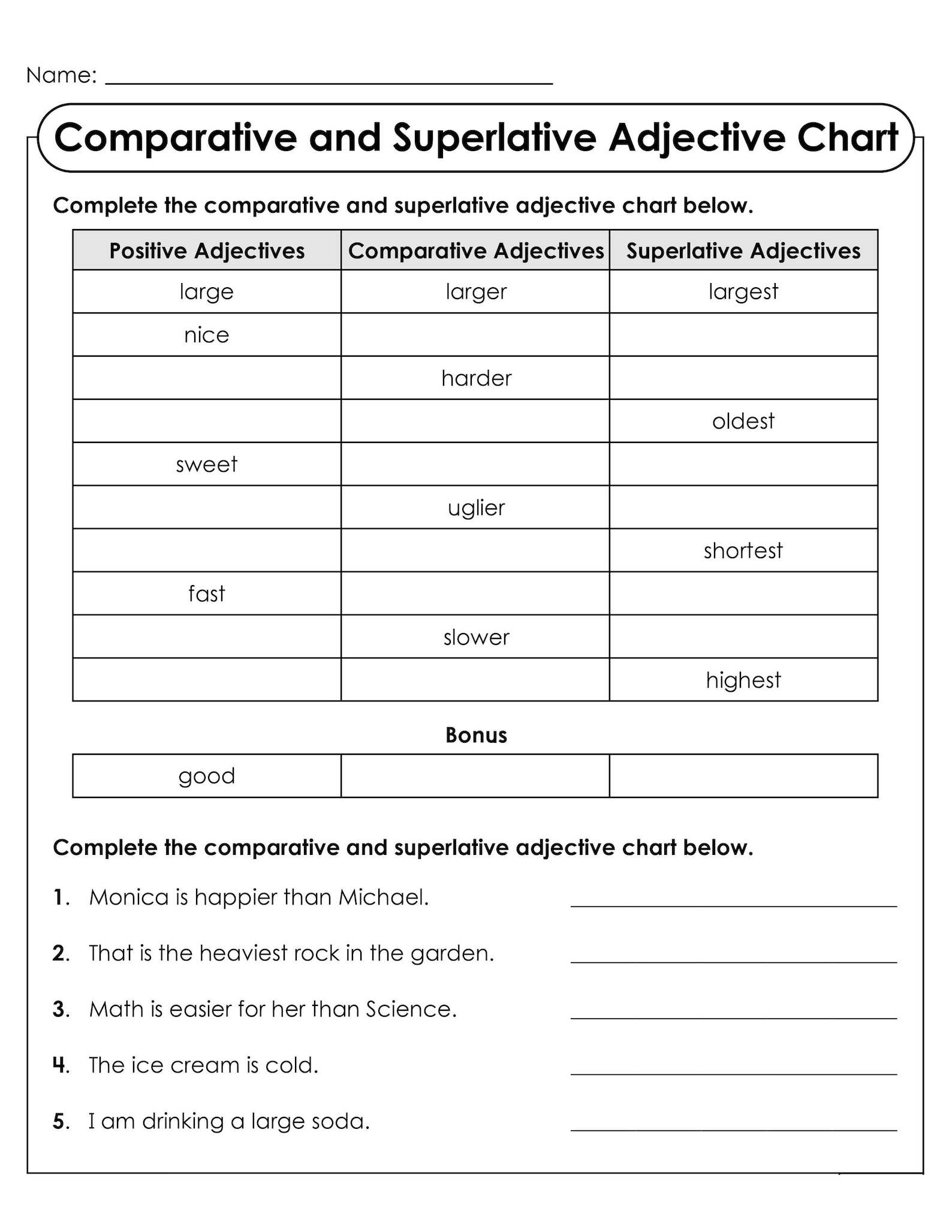 Superlative Writing Activity Adjectives Worksheets for Kids | Grammar & Writing Activities ...