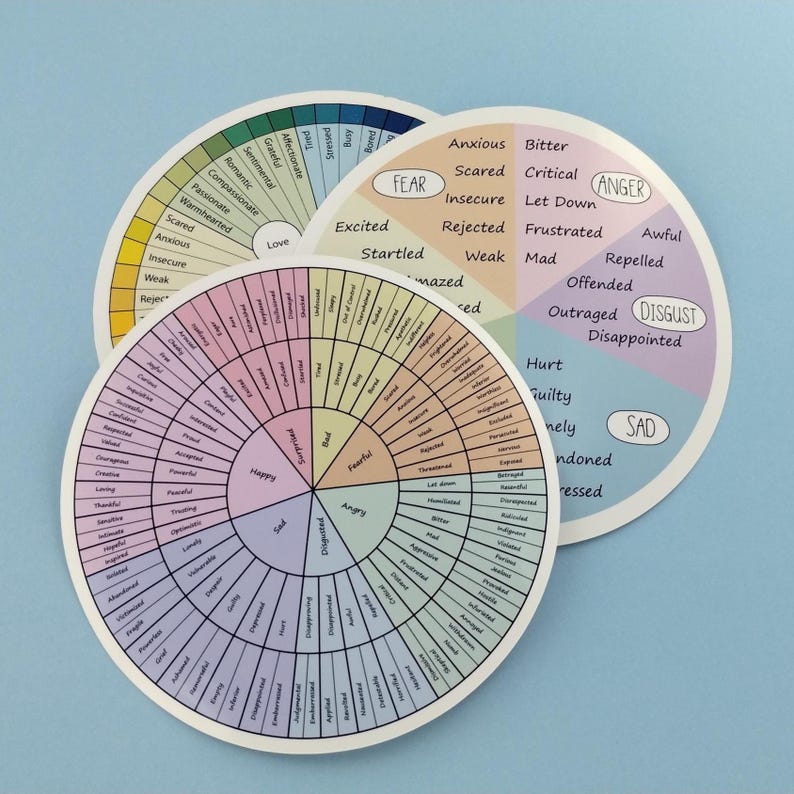 Therapy Sticker of Trigger Wheel for Adult PTSD Trigger List Resource ...