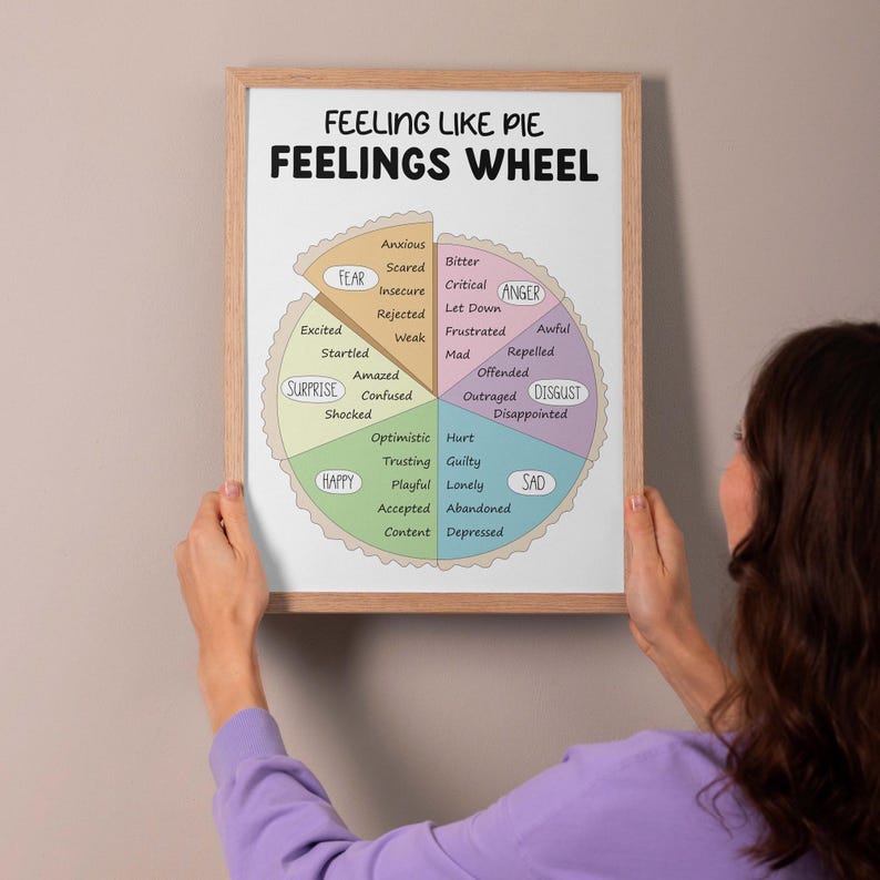 School Counselor Feeling Wheel Poster for Elementary School Classroom ...