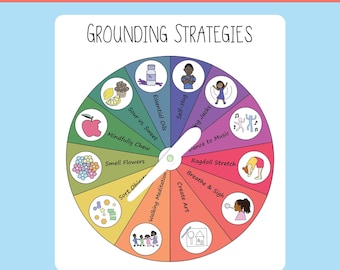 Grounding Spinner for Kid Classroom Strategy Toolbox Feeling Spinner Gift for ADHD Child Coping Skill for Teen Emotion Therapy Kit 5 Senses