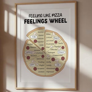 Pizza Poster Cute Emotion Chart for Autistic Boy Emotional Gift for Autism Child Homeschool Wall Art of Emotion Wheel Home School Decor Idea
