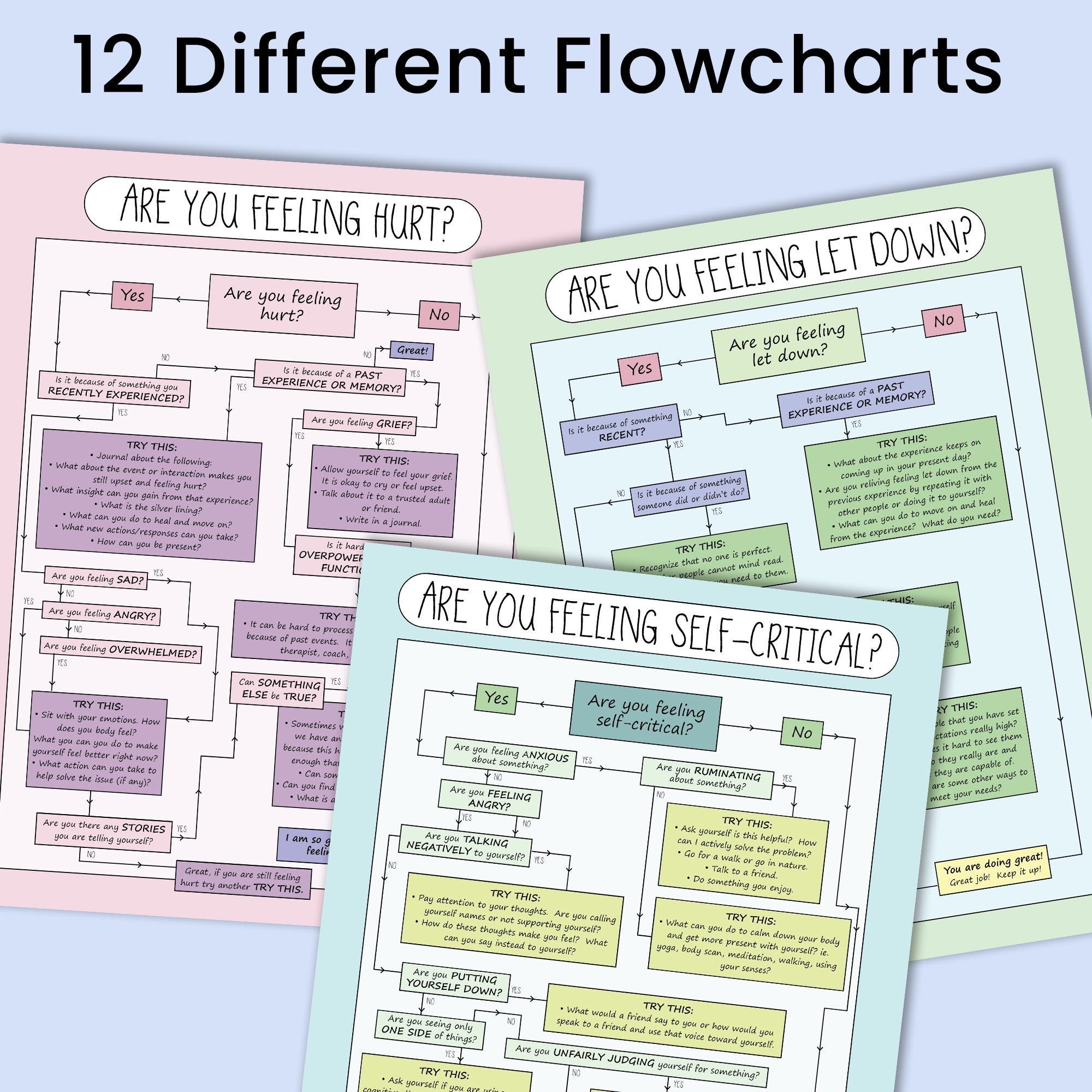 Emotion Flowchart Examples Teen Flowchart Emotion Activity Pack Emotional Regulation Book Mental ...