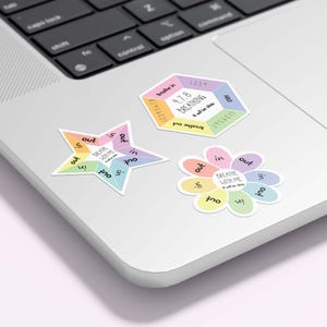 Pegatina de respiración para TDAH, herramienta de terapia infantil para el manejo de la ansiedad, calcomanía de vinilo para la atención plena, ayuda visual relajante para el aula, ayuda para la concentración de los niños, ayuda sensorial. imagen 6