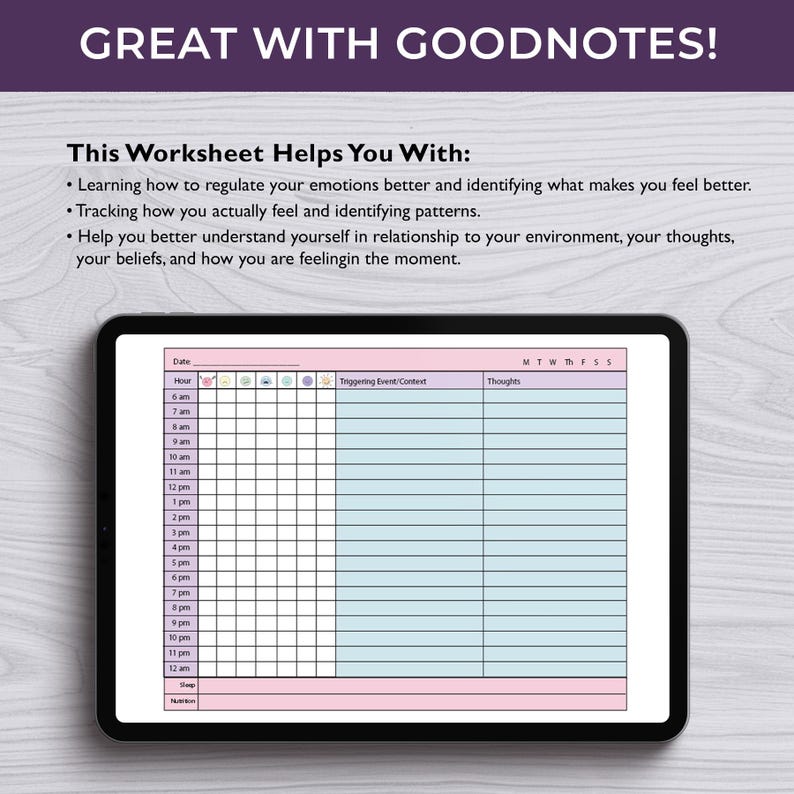 BPD Emotion Tracker Worksheet for Mood Tracker Journal Codependency ...