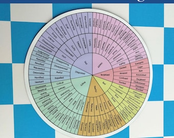 Emotion Wheel Magnet Mental Health Counselor Feeling Tool Fridge Magnet Emotion Wheel Gift Emotional Support CPTSD Kit ADHD Gift Anxious Mom