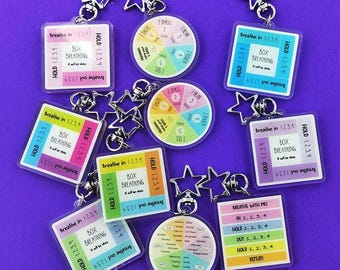 54321 Grounding Strategy Tool for Panic Attack Keychain for Stress Relief Pocket Tool Calm Down Sensory Regulation Gift for Trauma Healing