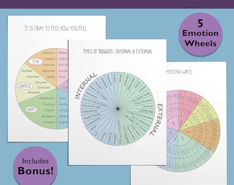 Emotion Wheel Printable Therapy Resource Download Digital Mental Health Tool Kit Emotional Regulation Guide Workbook Somatic Healing Chart