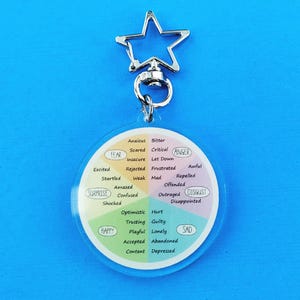 K&ouml;nnte beinhalten: Ein runder Acryl-Schl&uuml;sselanh&auml;nger mit einem farbigen Emotionsrad, das Kategorien wie Fear, Anger, Disgust, Sad, Happy und Surprise mit jeweiligen Unteremotionen zeigt. Der Anh&auml;nger ist an einem silberfarbenen, sternf&ouml;rmigen Metallverschluss befestigt.