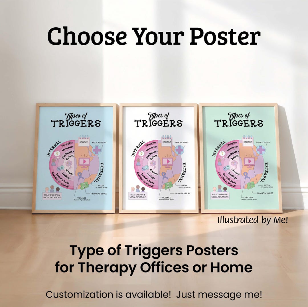 PTSD Trigger Poster for School Therapist Wall Art for Teen Trauma ...