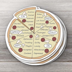 May include: A stack of pizza-shaped paper cutouts. Each slice represents an emotion, such as "Happy," "Sad," "Anger," and "Fear." The slices are labeled with related feelings like "Excited," "Lonely," and "Anxious." The pizza has a beige crust, red pepperoni, and mushroom toppings.