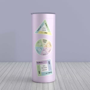 Mindfulness Practice Tool ADHD Breathing Sticker Child Therapy Aid Anxiety Management Resource Visual Learning Support Focus Helper Guide Emotional Regulation Decal Classroom Resource Visual Reminder Calming Strategy Material Student