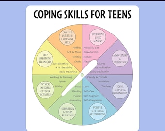Teen Coping Skill for Anxiety Tool for Adolescent Girl Mindfulness Group Activity Emotion Spinner for Tween Grounding Skill for Teenage Boy